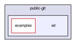 /home/roel/project/wt/public-git/wt